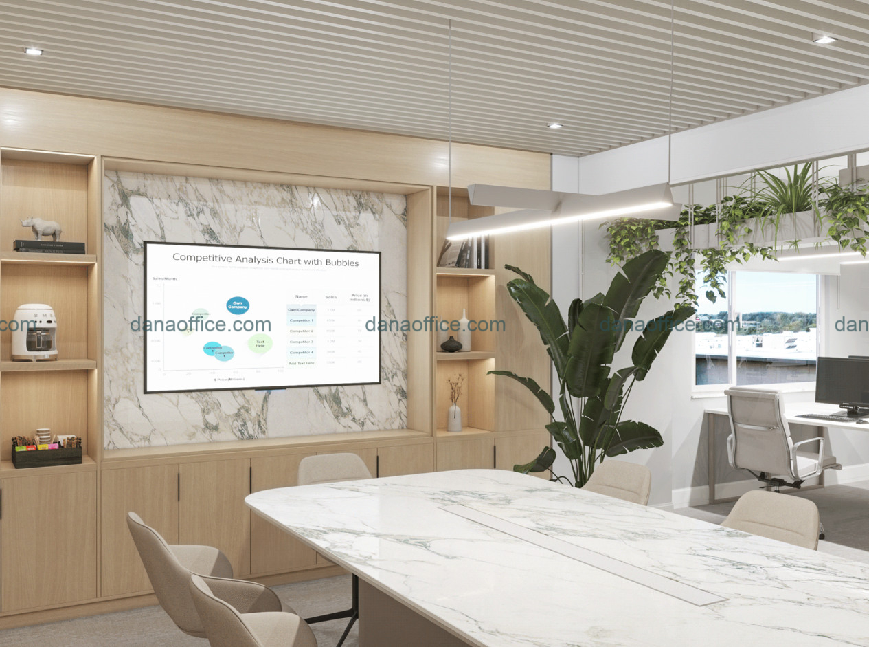 Kết hợp cây xanh phù hợp